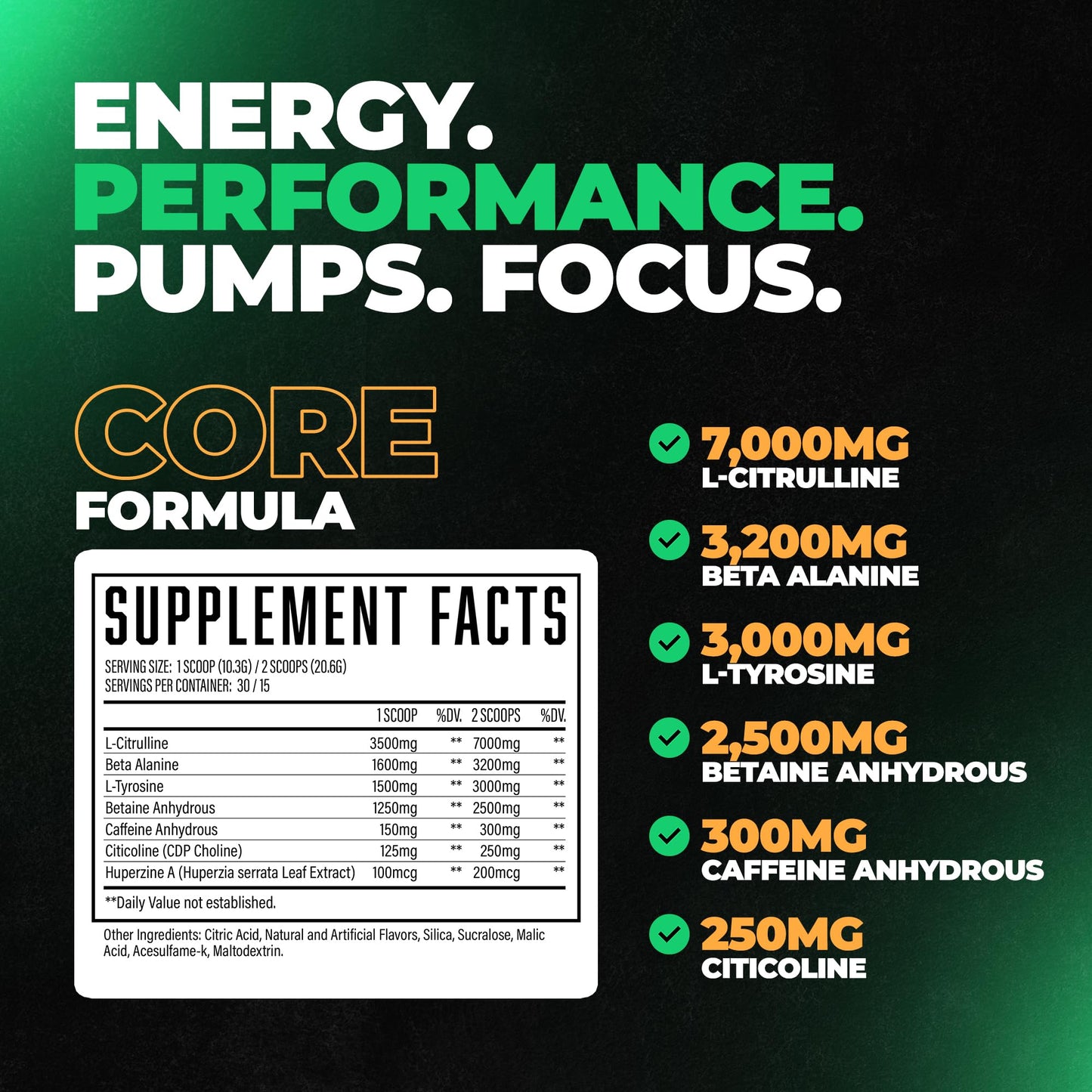 Wrecked Core - All-in-One Pre-Workout Supplement for Men & Women, Increase Energy, Focus & Pumps with L-Citrulline, Beta-Alanine, L-Tyrosine & More (30 Servings) - Blue Raspberry