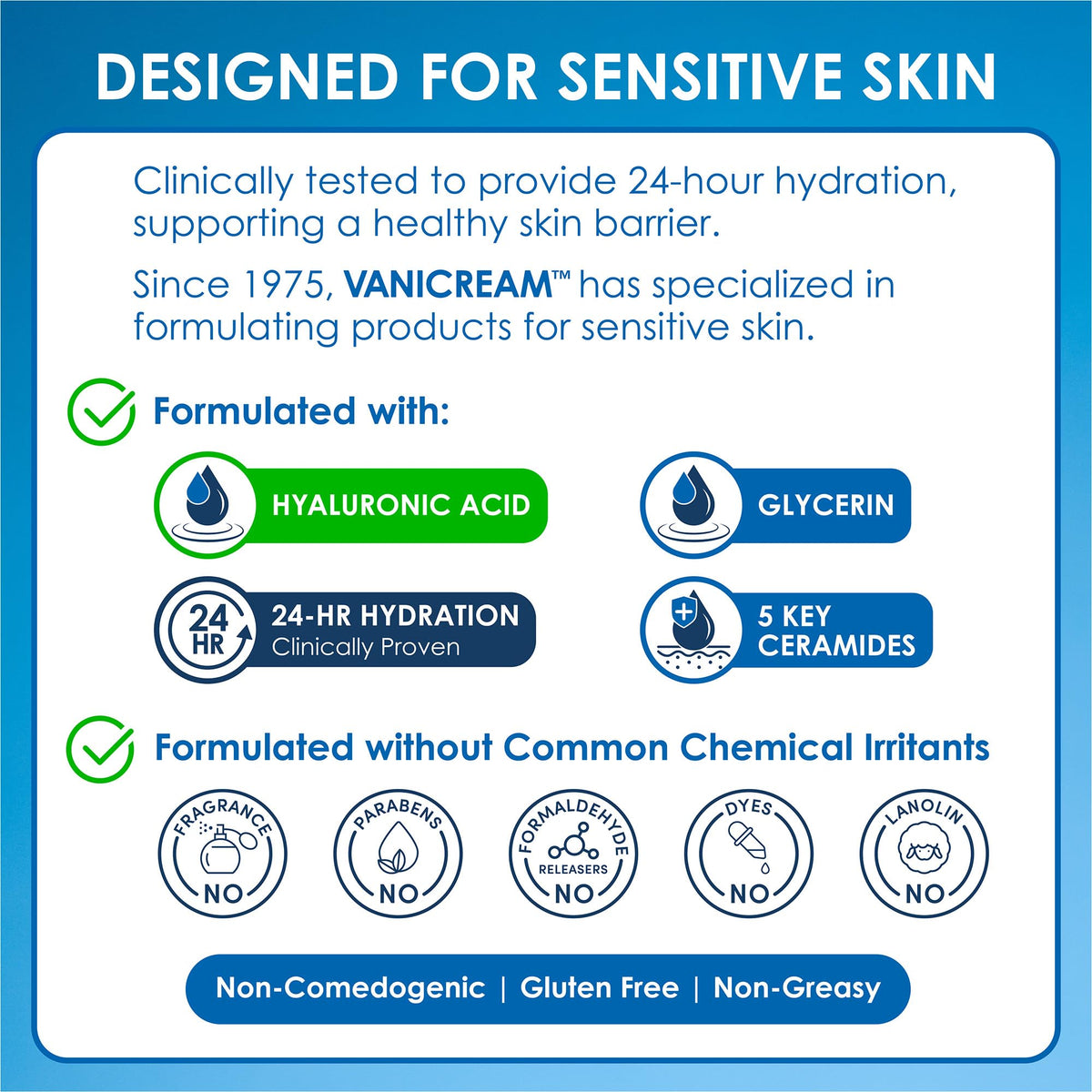 Vanicream Enhanced Moisturizer, Daily Body Lotion for Dry Skin, 12 Fl Oz Vanicream
