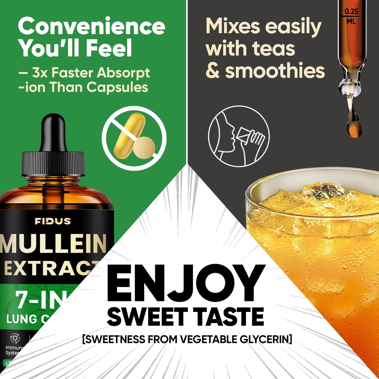 Mullein Drops for Lungs, 120 Servings - Mullein Leaf with 7 Herbs Echinacea, Oregano, Ginger, Elderberry, Marshmallow Root & Thyme - Lung Detox for Smokers Fidus