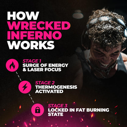 Wrecked Inferno - Thermogenic Pre Workout For Men & Women, Increase Energy, Boost Thermogenesis & Metabolism, Enhance Exercise Performance - Contains L-Citrulline, L-Carnitine, Beta-Alanine & More