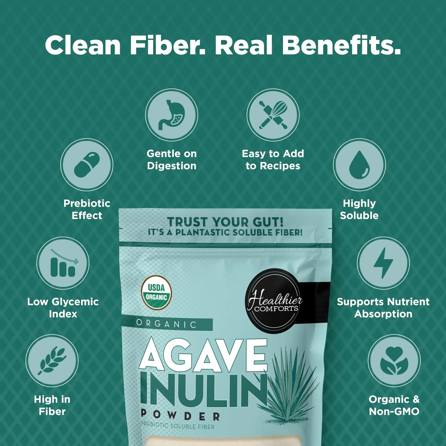 Healthier Comforts Organic Inulin Powder (12 oz) from Blue Agave | Soluble Prebiotic Fiber, Gentle on Digestion, Non-GMO | Perfect for Coffee, Baking & Cooking Healthier Comforts