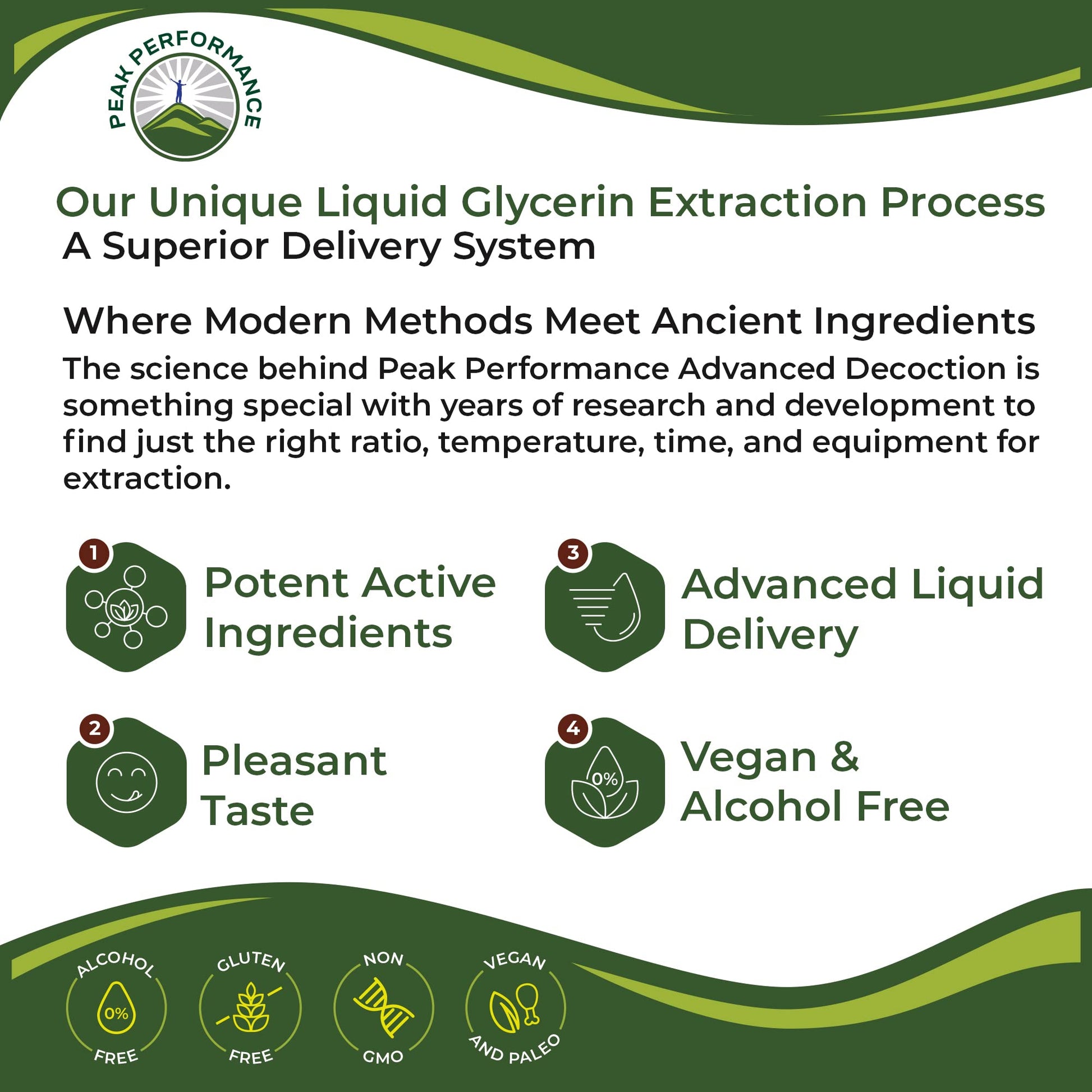 USDA Organic Valerian Root Liquid Drops Supplement. Vegan Extract Tincture for Relaxation, Sleep, Calm. Great Alternative to Valerian Capsules. Zero Sugar, Gluten Free Supplements for Women and Men Peak Performance buy australia supplements