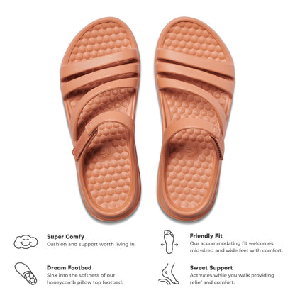 Women's Lakeshore Sandal – Joybees Gsupps Australia