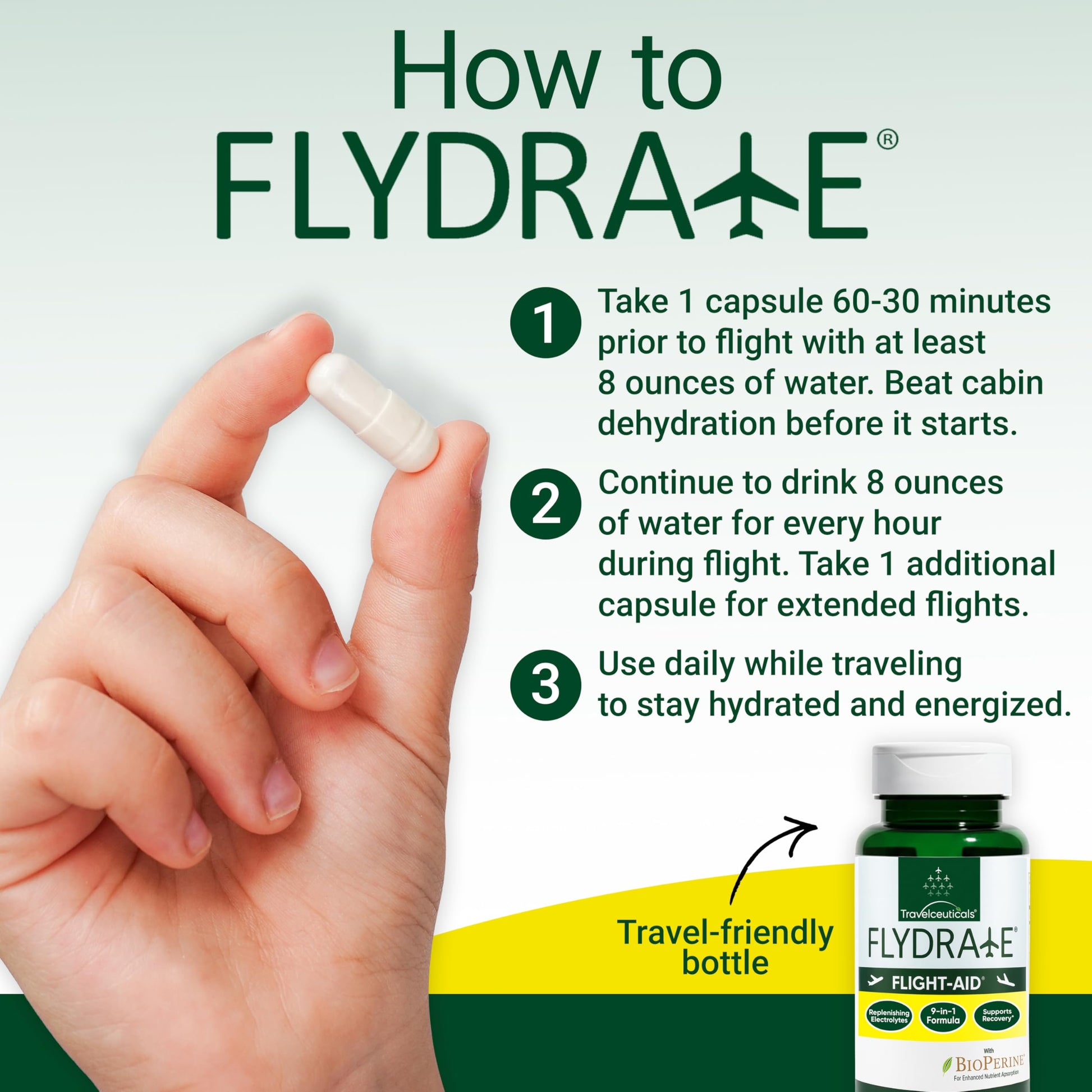 Flight-Aid | Replenishing Electrolyte Hydration Capsules Made for Travel, Jet Lag, Fatigue & Recovery | 9-in-1 Formula with Essential Electrolytes, Vitamins, Minerals & Bioperine® | 30 Capsules Flydrate buy australia supplements
