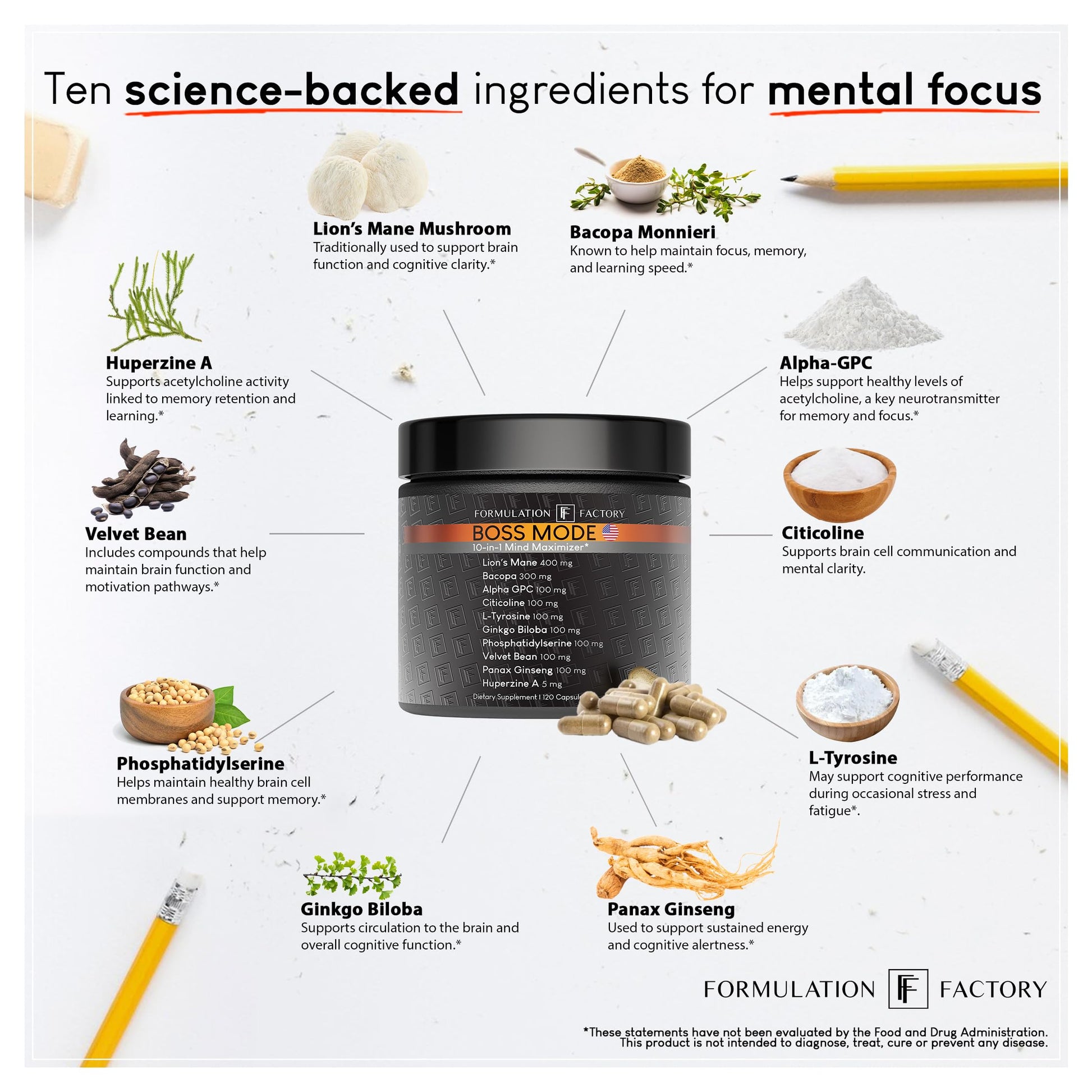 Formulation Factory BOSS Mode 10-in-1 Nootropic Complex with Lion's Mane, Alpha-GPC, Bacopa Monnieri, Ginkgo Biloba, Rhodiola, Formulation Factory