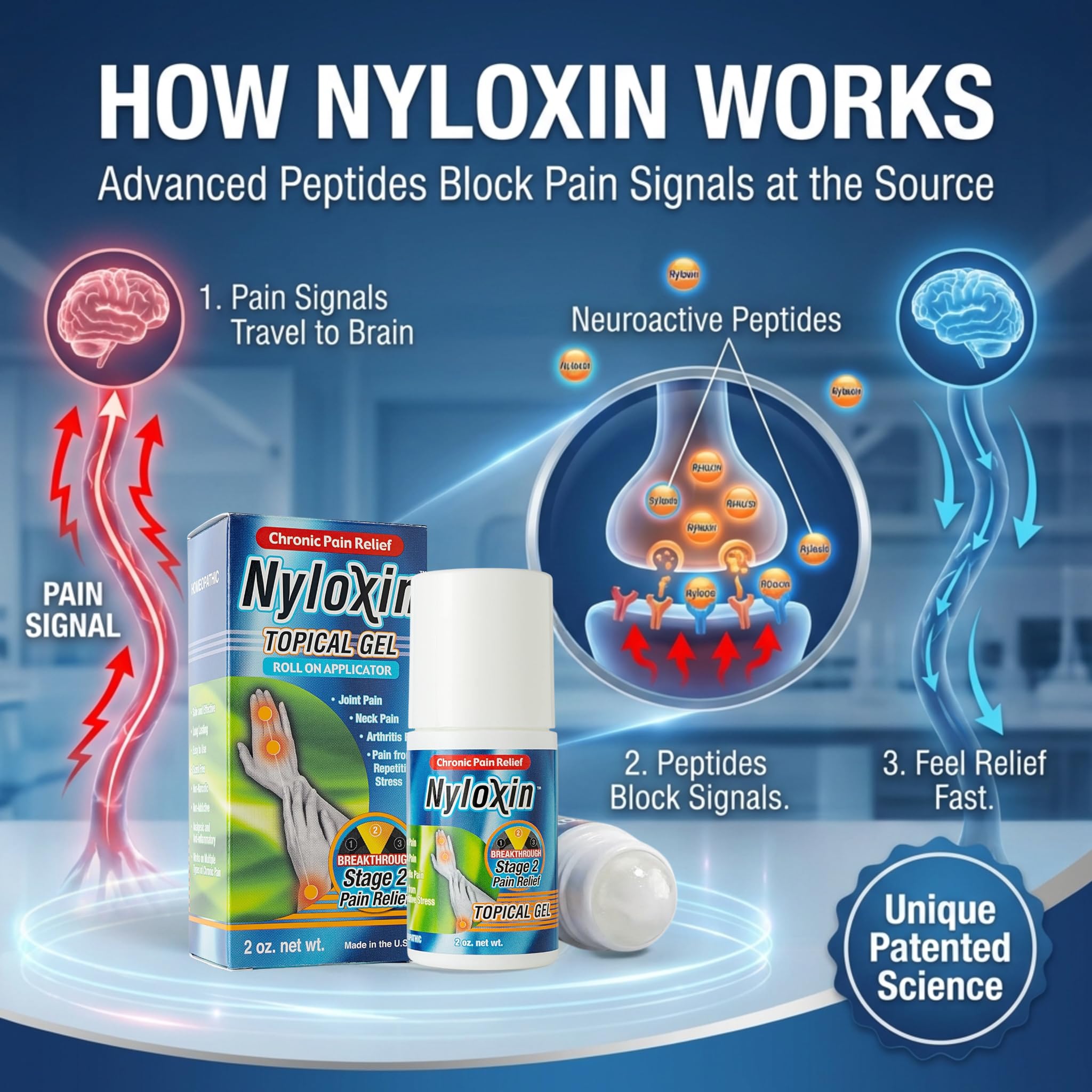 Nyloxin Roll-On Arthritis Pain Relief Gel, Back Pain Relief, Neuropathy Pain Relief, Nerve Pain Relief, Knee Pain Relief, Foot Pain Relief, Muscle Pain Relief, Shoulder Pain, Joint Pain (2 oz) Nyloxin buy australia supplements