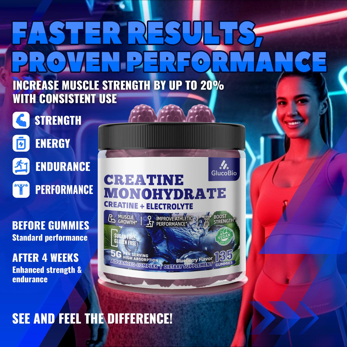 GlucoBio Creatine Monohydrate Gummies (5g) – Pre-Workout Energy & Muscle Growth Support for Men & Women GlucoBio
