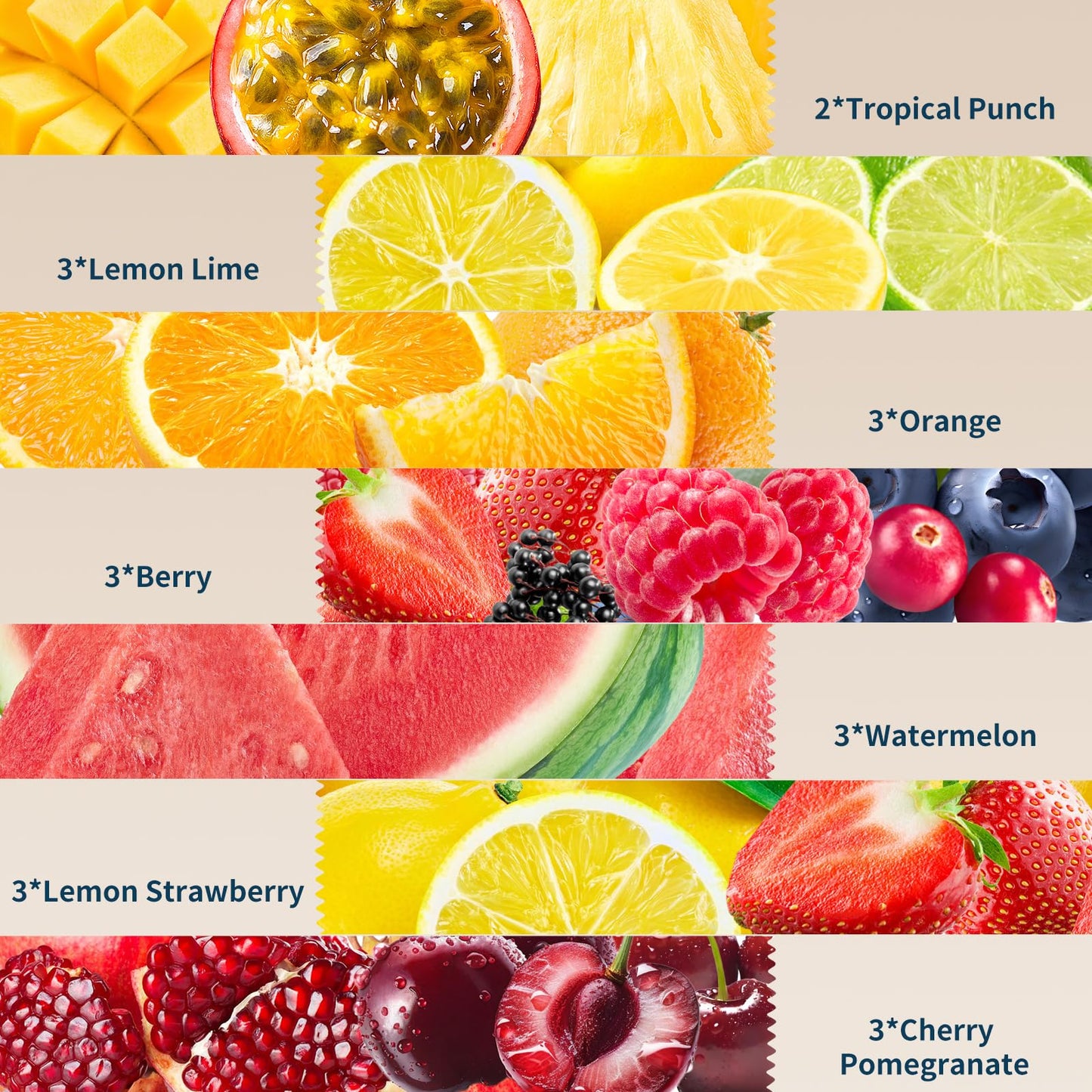 Sooergy Electrolytes Powder Packets Sugar Free Hydration Packets, 7 Flavors Liquid Daily IV Electrolyte Drink Mixes for Rehydration Sooergy