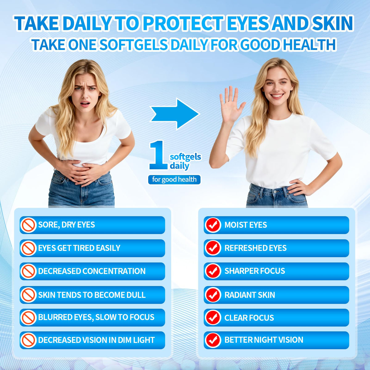 VivoNu 14-in-1 Astaxanthin 24mg & Lutein 40mg with Zeaxanthin Supplements, 6 Month Supply, Fresh Microalgae Source, Gluten Free Non-GMO, Supports Eye VivoNu
