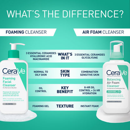 CeraVe Foaming Facial Cleanser, Face Wash for Oily Skin, 16fl oz CeraVe