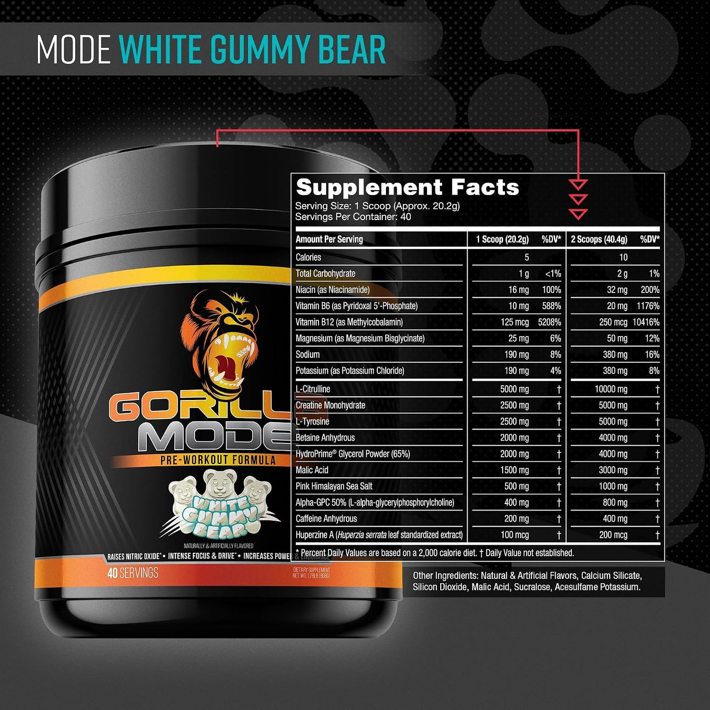 Gorilla Mode Creatine Monohydrate Micronized Powder & Pre Workout (White Gummy Bear)- Massive Pumps | Laser Focus Energy | Improved Muscle Size | Power Output and Strength
