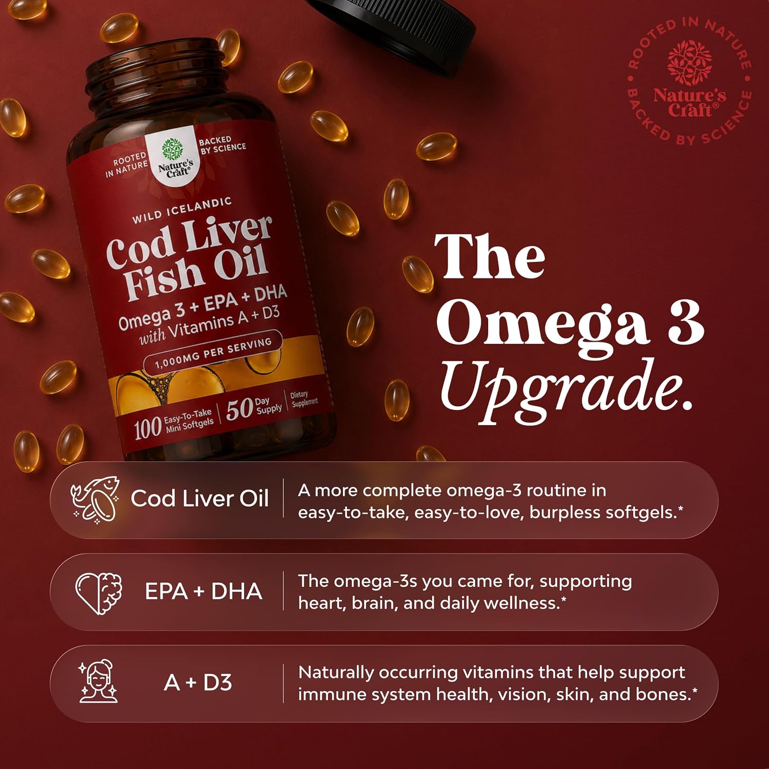 Cod Liver Oil Capsules, Omega 3 Fish Oil, 100 Mini Softgels | 1,000 mg per 2-softgel serving with 240 mg total omega-3s, EPA & DHA, vitamins A & D3, from wild-caught Icelandic cod Gsupps Australia