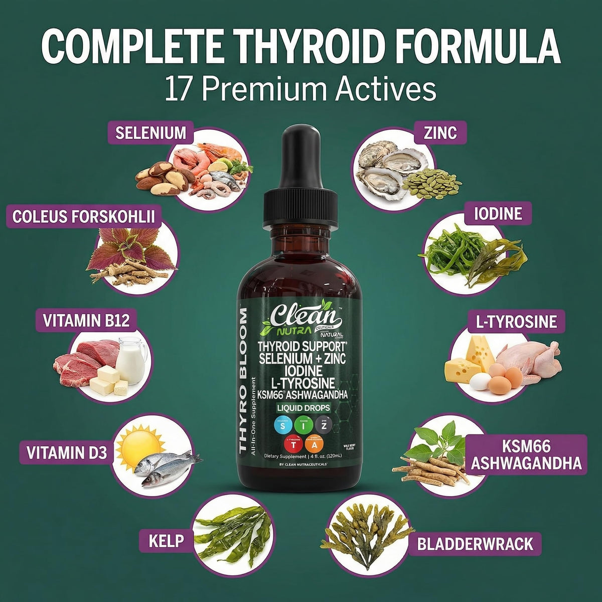 ThyroBloom Thyroid Support for Women Liquid Drops Iodine L-Tyrosine Selenium Copper Ashwagandha Zinc Kelp Bladderwrack Schisandra Guggul Turmeric Vitamin A D3 B12 Clean Nutraceuticals