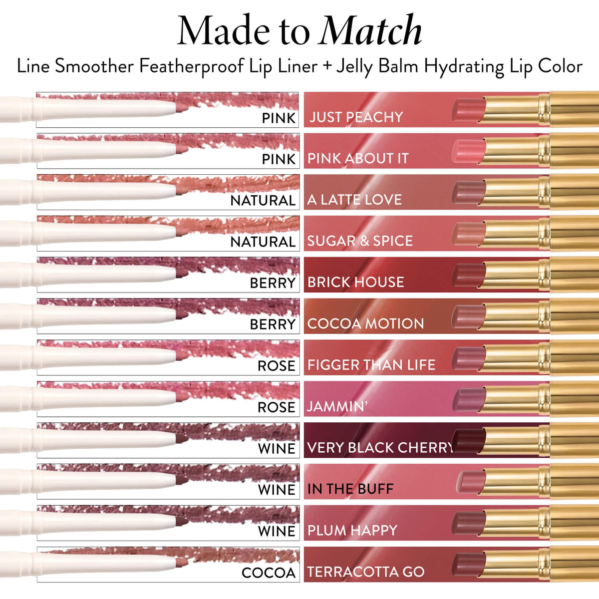 LAURA GELLER Jelly Balm Tinted Hydrating Lip Balm – A Latte Love LAURA GELLER NEW YORK