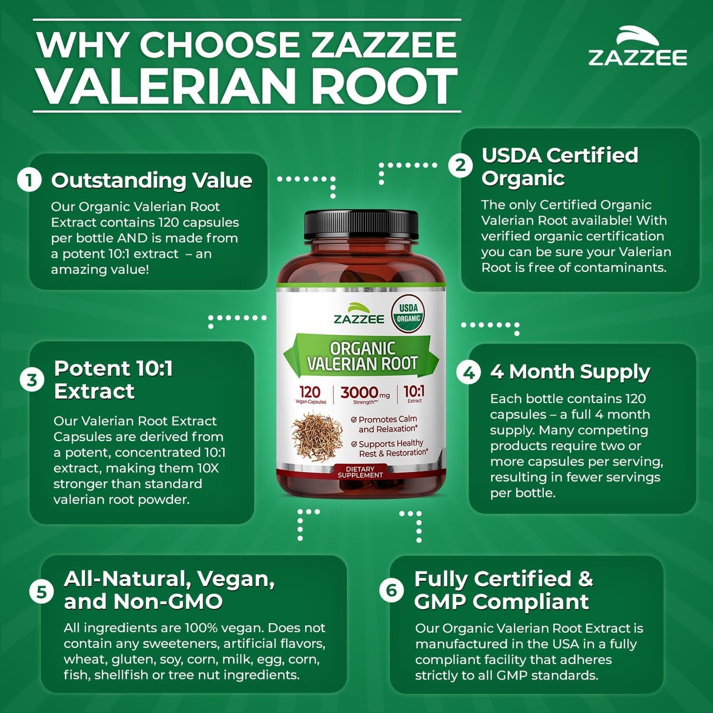 Zazzee USDA Organic Valerian Root 10:1 Extract, 120 Vegan Capsules | 4 Month Supply, Relaxation, Calm & Mood Support, Valeriana Officinalis, All-Natural, Non-GMO, Made in the USA Gsupps Australia