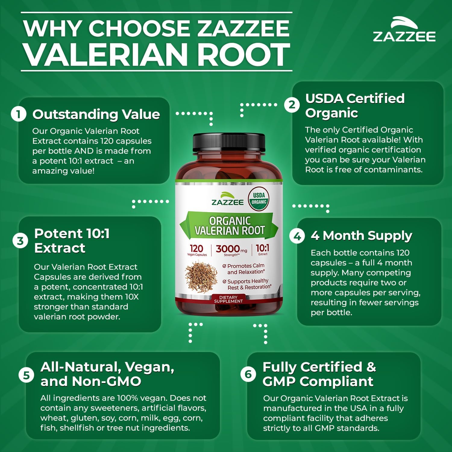 Zazzee USDA Organic Valerian Root 10:1 Extract, 120 Vegan Capsules | 4 Month Supply, Relaxation, Calm & Mood Support, Valeriana Officinalis, All-Natural, Non-GMO, Made in the USA Gsupps Australia