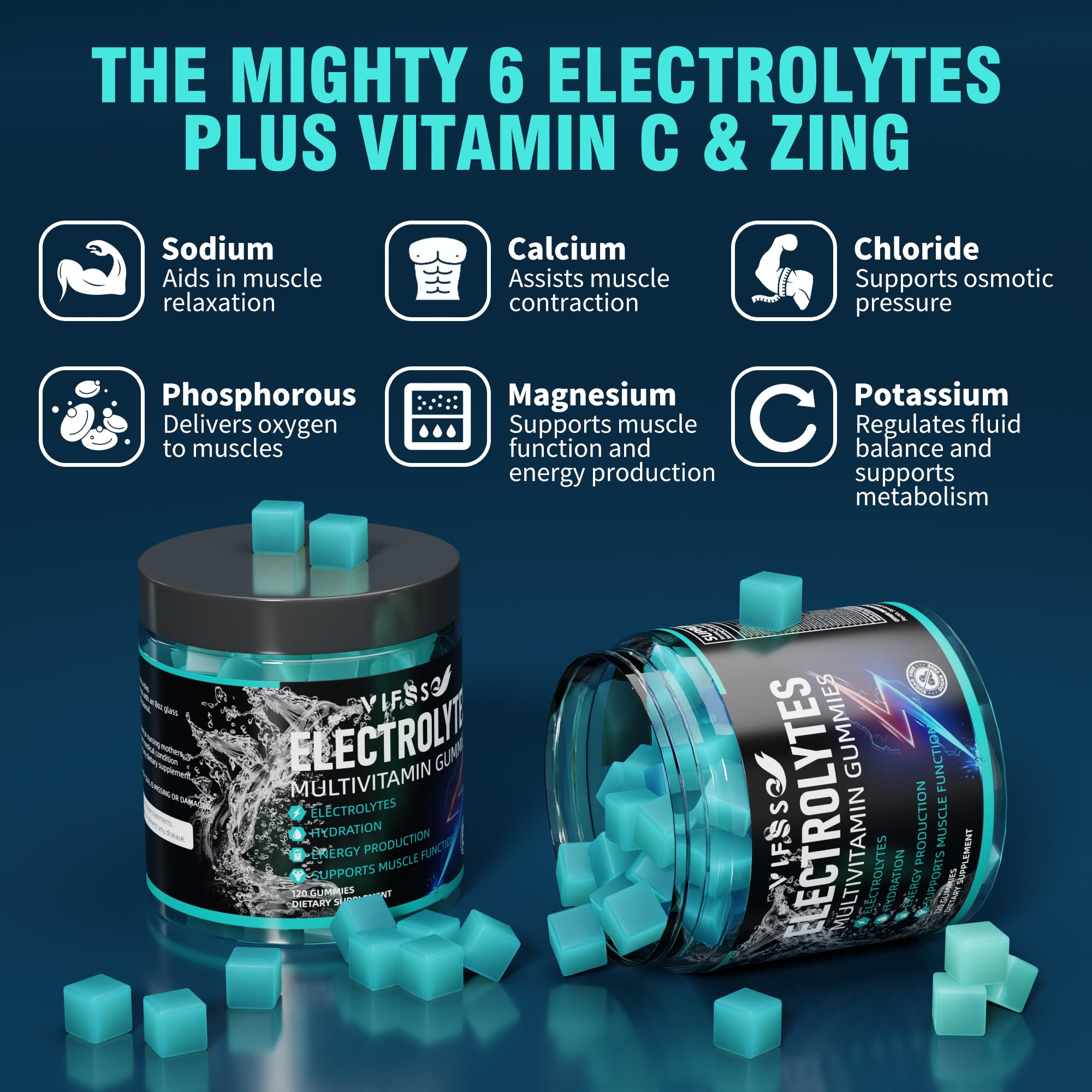 VIFSSG Electrolytes Gummies No Sugar, 120 Chewable Electrolyte Gummies with 6 Electrolytes for Runners and Endurance Sports, Refreshing Blue Raspberry, Hydration Electrolyte Chews, 1 Pack VIFSSG buy australia supplements