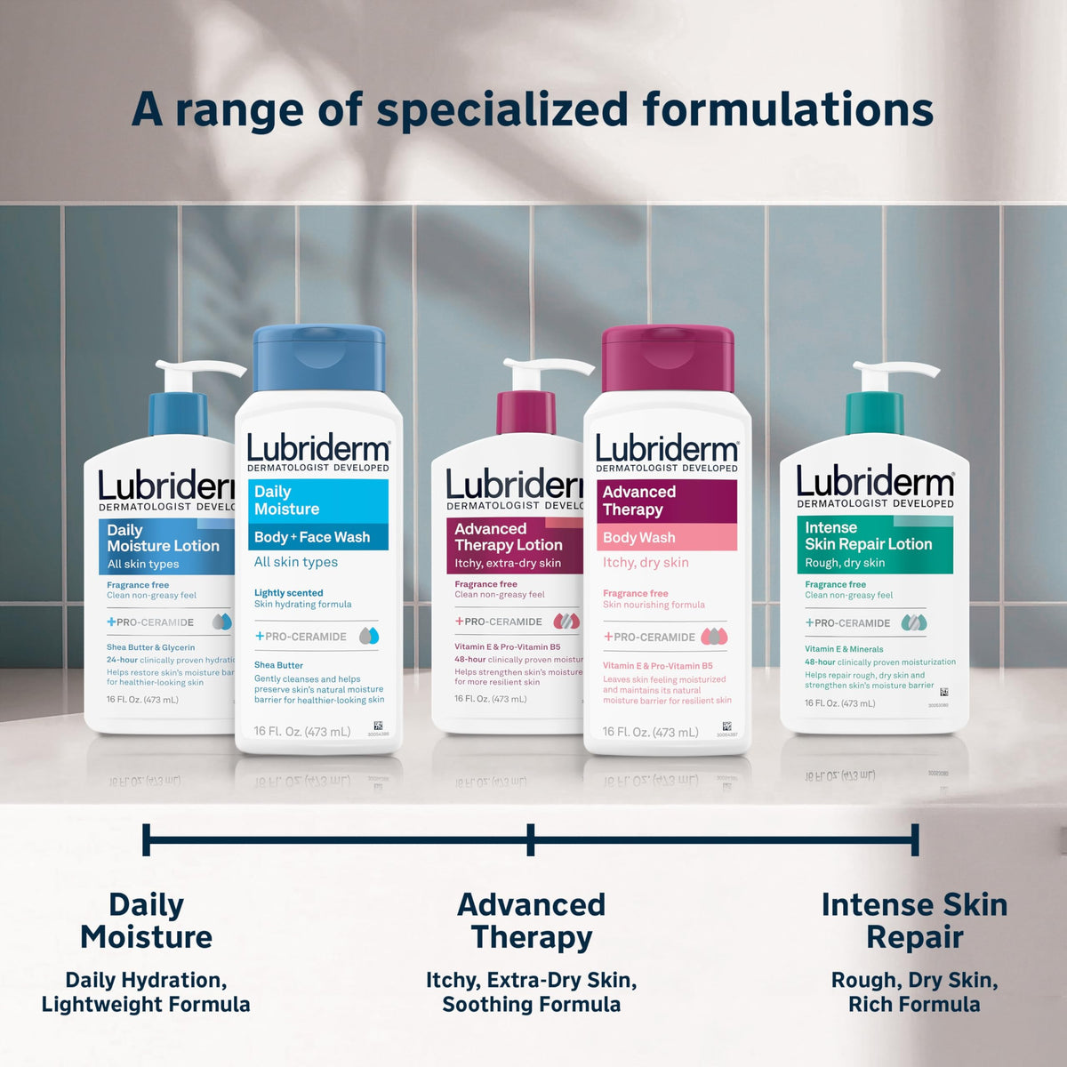 Lubriderm Advanced Therapy Unscented Body Wash, Vitamin E, 16 fl. Oz Lubriderm