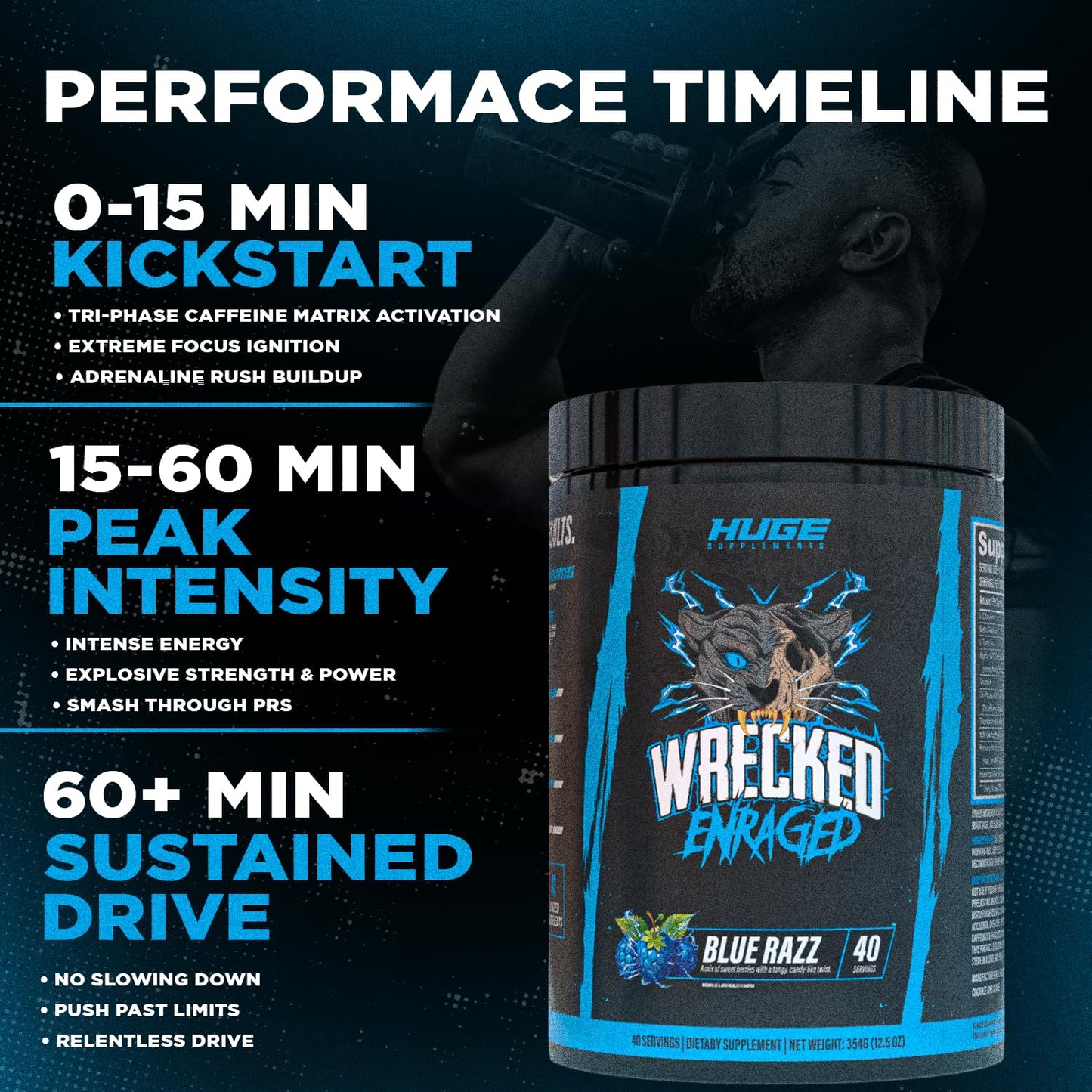 Wrecked Enraged High Stim Pre Workout - Extreme Hardcore Formula for Intense Energy, Laser Focus & Maximum Strength - Potent Stimulant Matrix - for Advanced Lifters, Not for Beginners (40 Servings)
