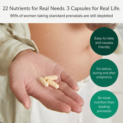 Needed. Multivitamin for Prenatal | Prenatal Multi Essentials Capsule - Pregnancy, Breastfeeding, Postpartum | Expertly-Formulated Needed.