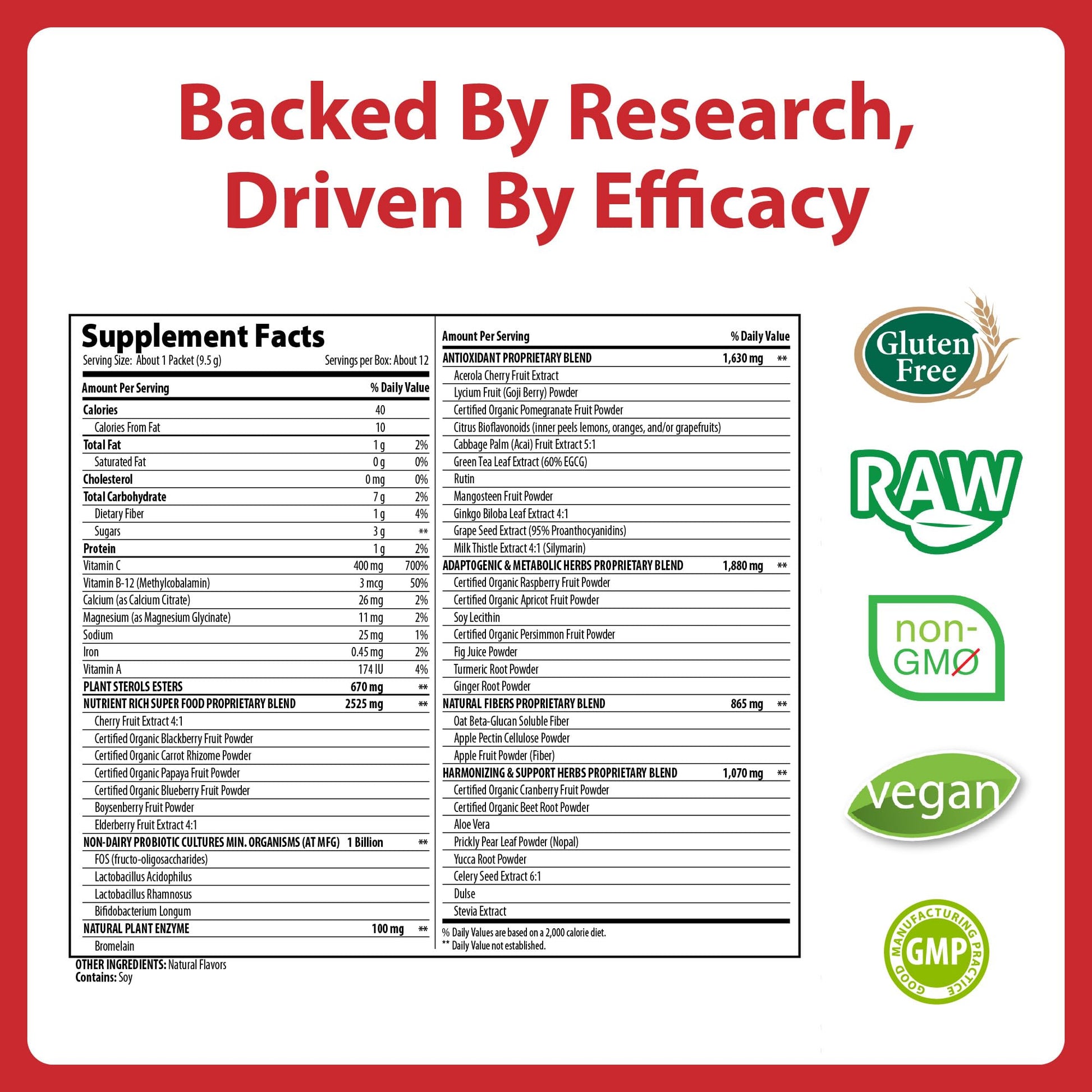 MacroLife Naturals Miracle Reds Superfood Powder 19 Blended Fruit & Berry Polyphenols Enzymes Probiotics & Antioxidants Supplement - Raw Non-GMO & Vegan Whole Food Vitamins - 12 Packet Servings MacroLife Naturals buy australia supplements
