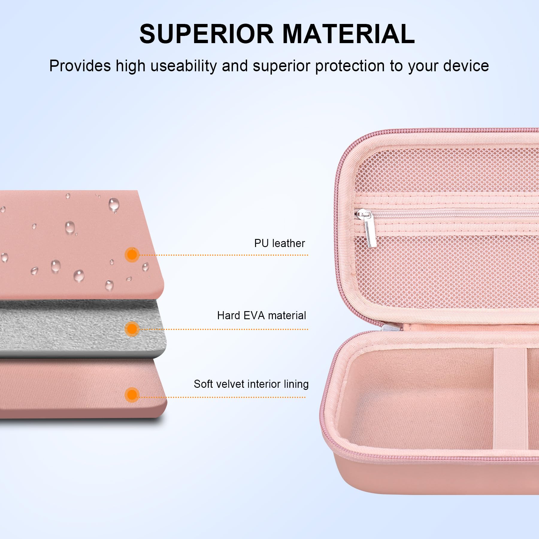 Elonbo Carrying Case Compatible with Portable Handheld Inhaler Nebulizer Machine Elonbo buy australia supplements