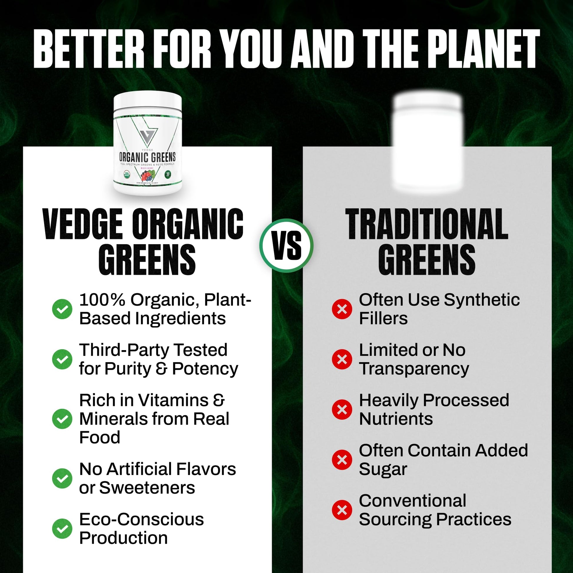 VEDGE Nutrition Organic Greens - Vegan Plant-Based Greens Superfood Powder - Drink Mix for Energy, Antioxidants & Recovery - Full Spectrum Greens for Athletes - 30 Servings - Mixed Berry Flavor VEDGE buy australia supplements
