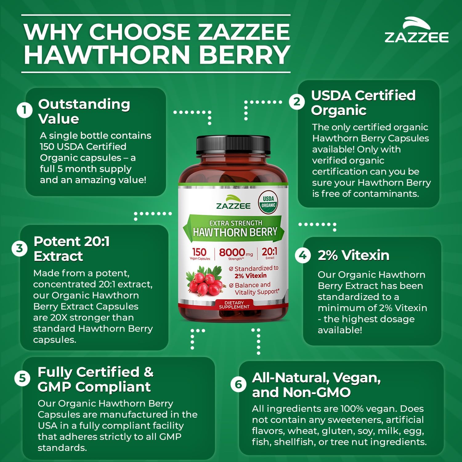 Zazzee USDA Organic Hawthorn Berry 20:1 Extract, 2% Vitexin, 150 Capsules | 5 Month Supply, Vegan, Crataegus Pinnatifida, Antioxidant & Circulation Support, Herbal Supplement, Non-GMO, Made in the USA Gsupps Australia