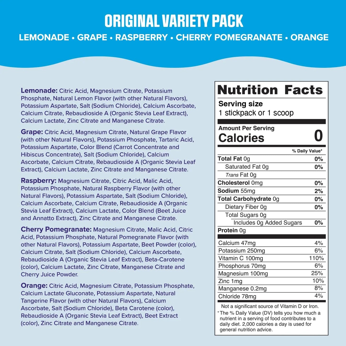 Ultima Replenisher Daily Electrolyte Powder – Original Variety Pack, 20 Stickpacks – Zero Sugar Hydration Packets with 6 Electrolytes and Minerals – Sugar Free Ultima Replenisher