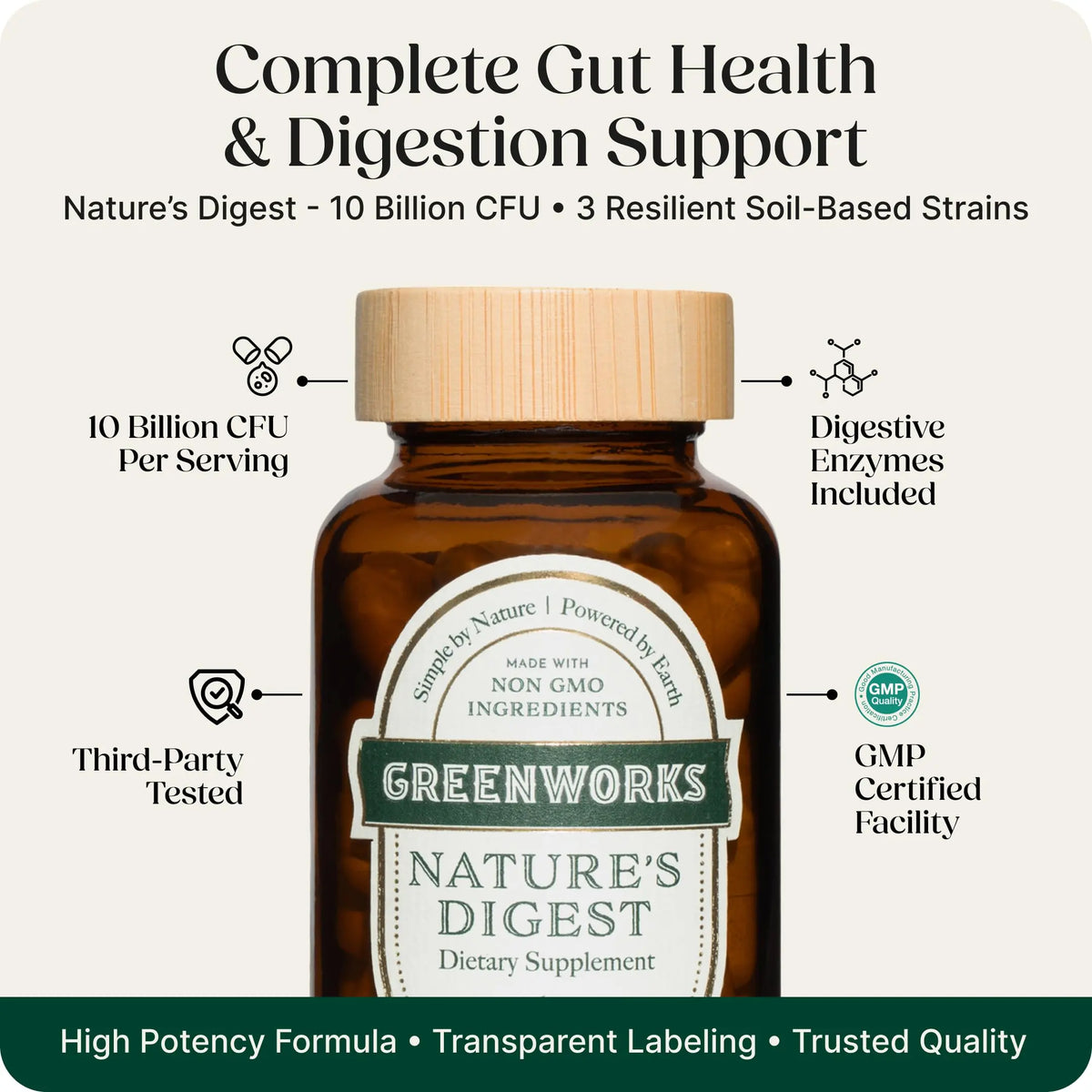 Greenworks Nature's Digest 10 Billion CFU Probiotic for Adults | Daily Gut Health Supplement with Saccharomyces Boulardii, Psyllium Husk, Bromelain, Greenworks