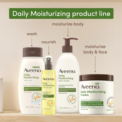 Aveeno Daily Moisturizing Body Wash Refill Pouch, 36 fl. oz Aveeno