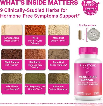Pink Stork Menopause Support for Women, 60 Capsules | Hot Flash, Mood, Sleep, Weight, Cortisol & Hormonal Balance, Vegan, Estrogen-Free Perimenopause Support, Ashwagandha + Maca