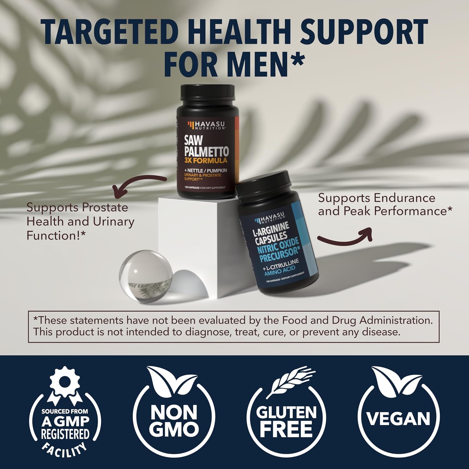 Prostate Health and Nitric Oxide Support Bundle for Active Male Health | Saw Palmetto with Nettle and Pumpkin Capsules & L-Arginine with L-Citrulline Capsules, Bundle for Men, 60 Servings of Each Gsupps Australia