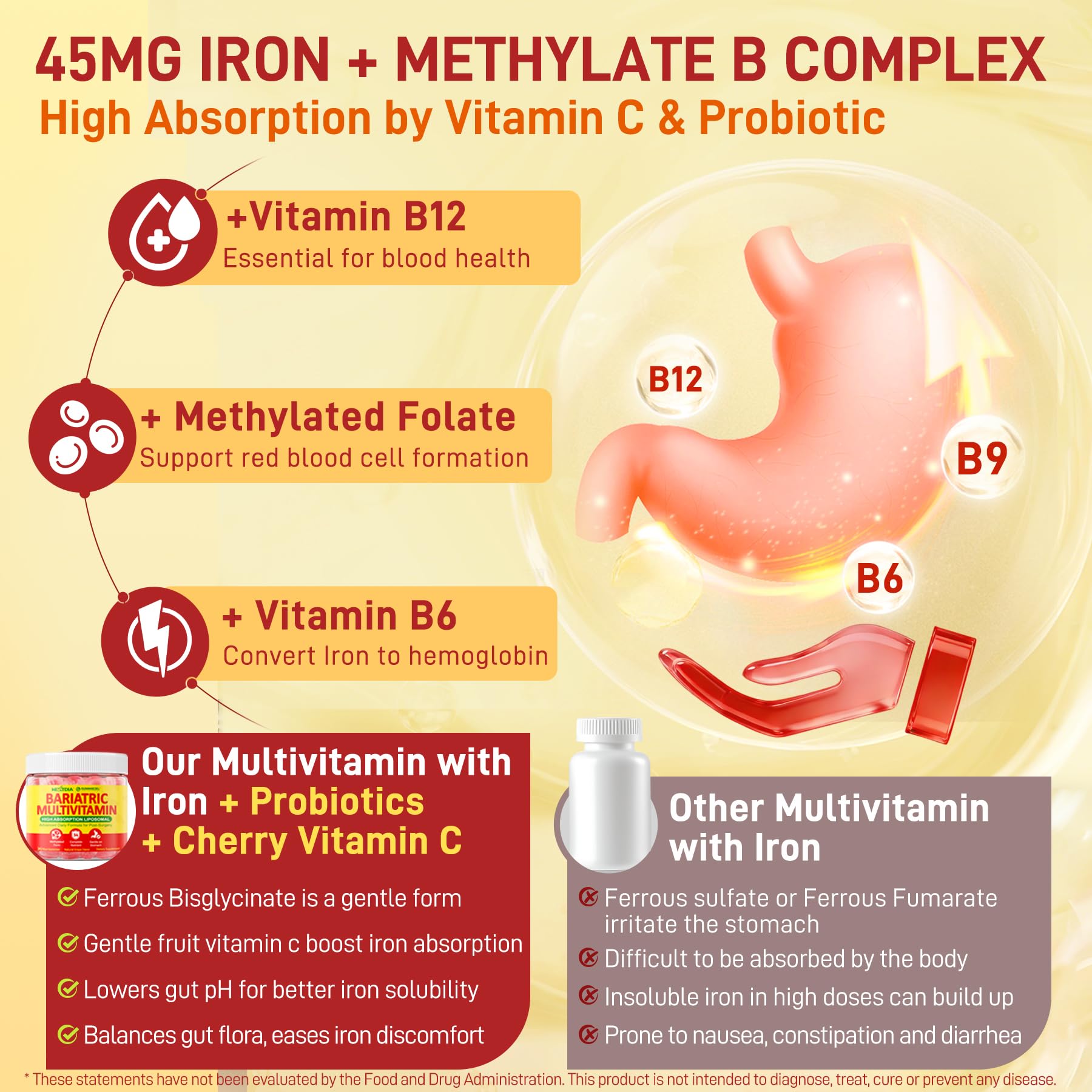 Liposomal Methylated Bariatric Multivitamin Gummies with Iron for Women & Men, High Absorption Multivitamin w/CoQ 10, Probiotic, Digestive Enzymes Support Gastric Bypass & Sleeve Recover, Energy,1Pack Nextdia buy australia supplements