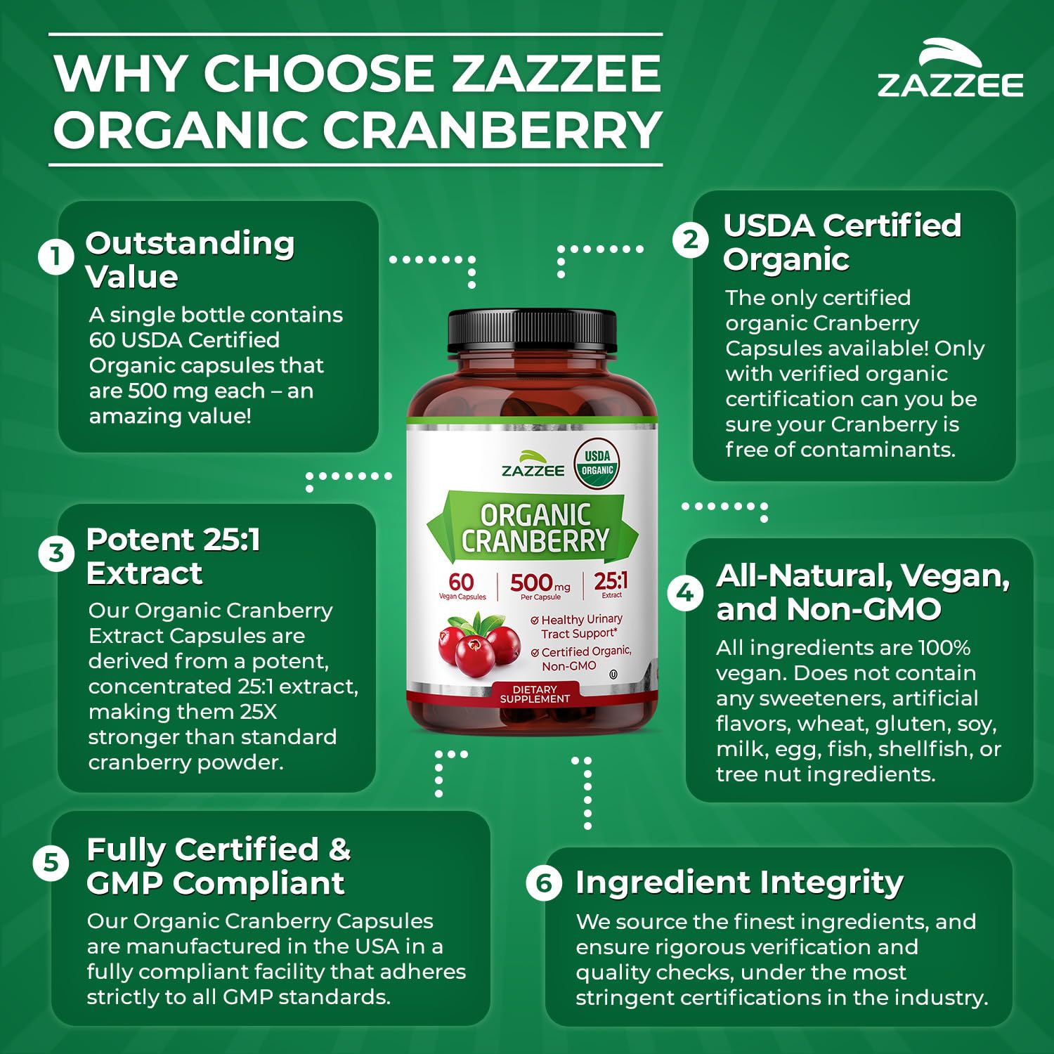 Zazzee USDA Organic Cranberry 25:1 Extract, 500mg per Capsule, 100 Capsules | Vegan, 3+ Month Supply, Certified Kosher, Vaccinium Macrocarpon, Non-GMO, Made in the USA Gsupps Australia