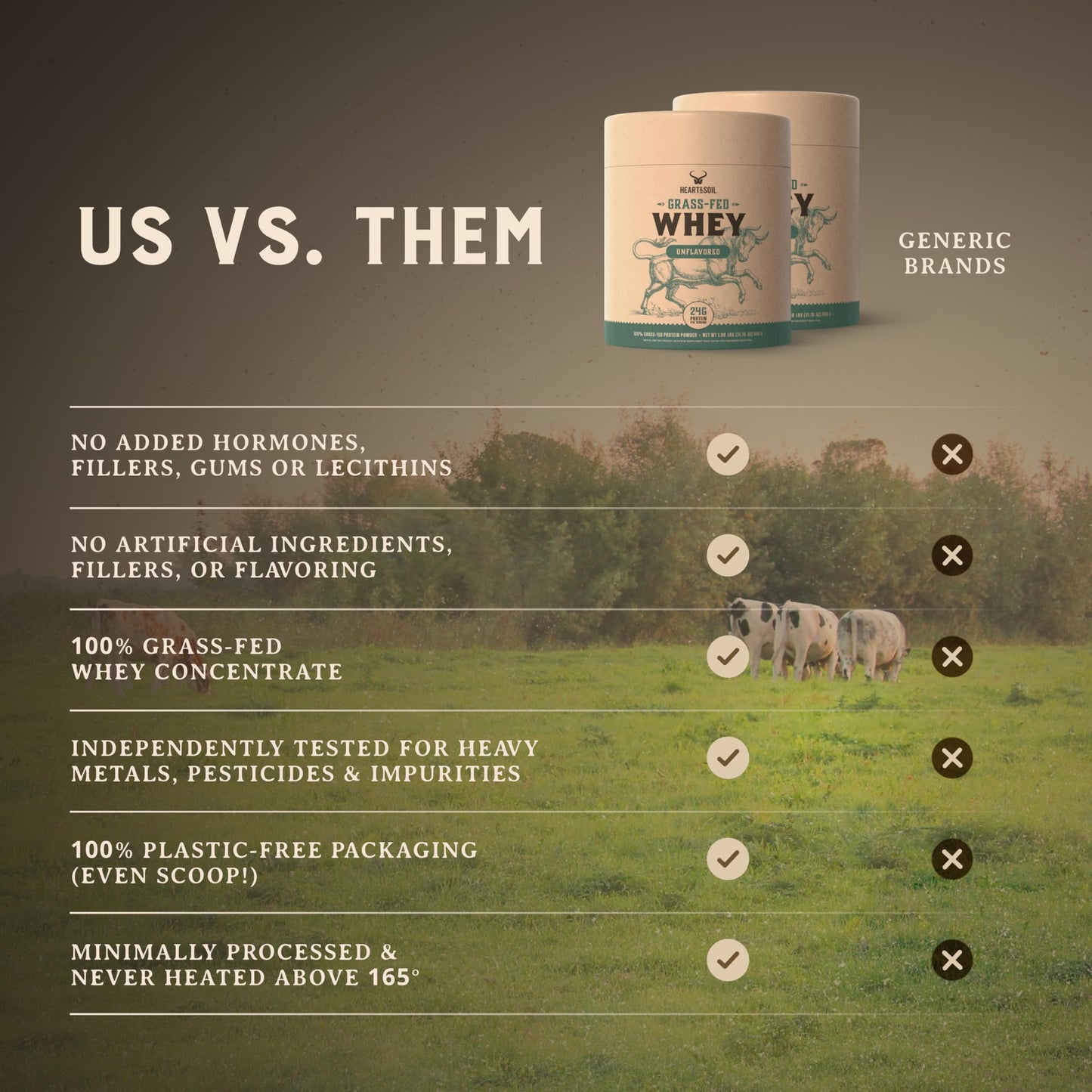 100% Grass Fed Whey Chocolate Protein Powder – Only Four Ingrediants, Absolutely Nothing Artificial – 25g of Grass Fed Whey Protein Per Serving – Clean Post Workout Recovery Powder – 2.84 lbs