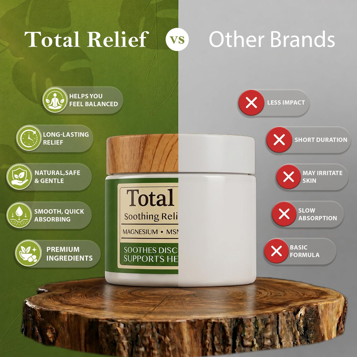 Total Relief Magnesium Cream - Topical Lotion for Muscles & Joints, 3.5 oz HiRelief