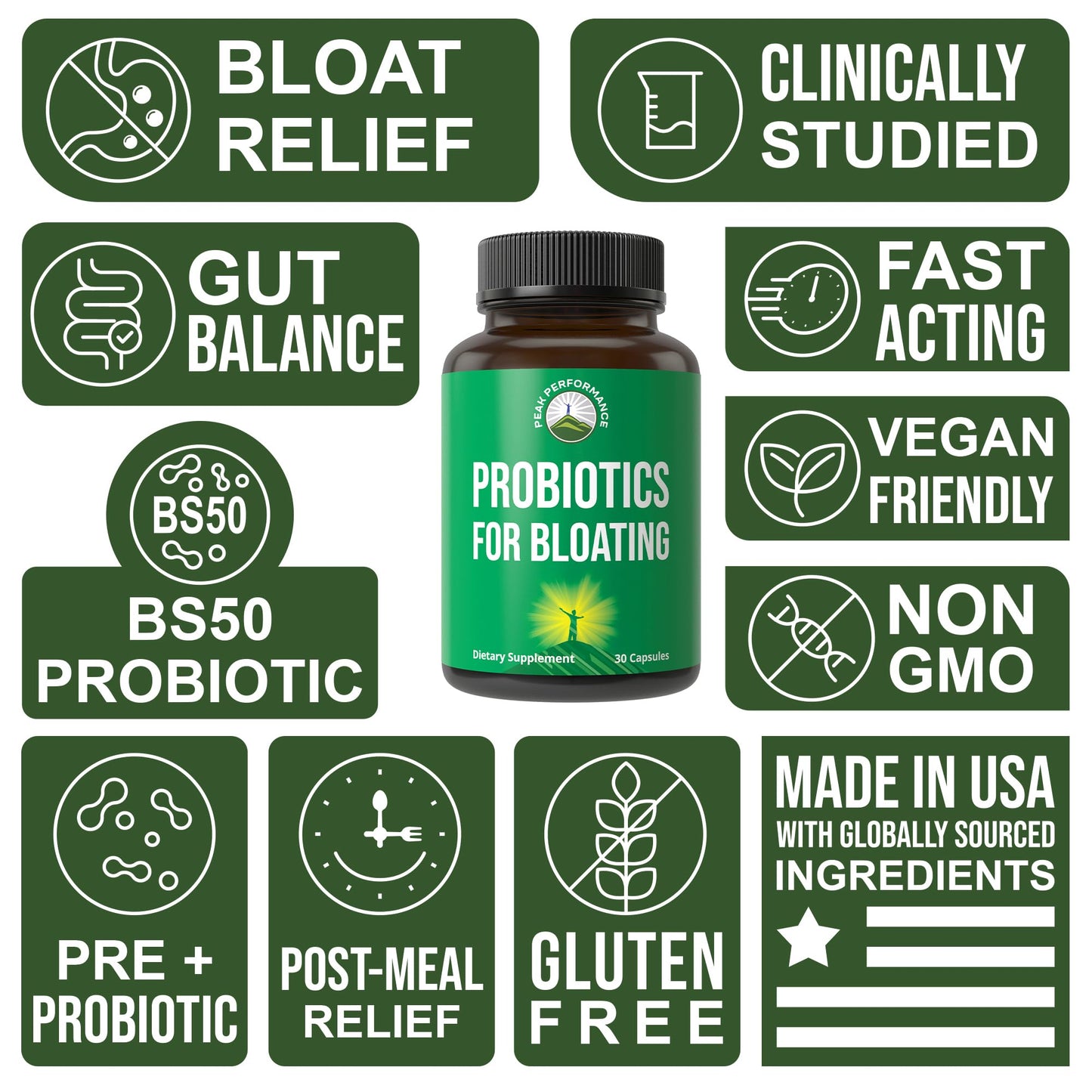Bloat and Gas Probiotic - Proven Relief with Clinically Studied Bacillus Subtilis BS50 + Prebiotic Fiber - Fast Acting Anti Bloating Pills Supplement Peak Performance