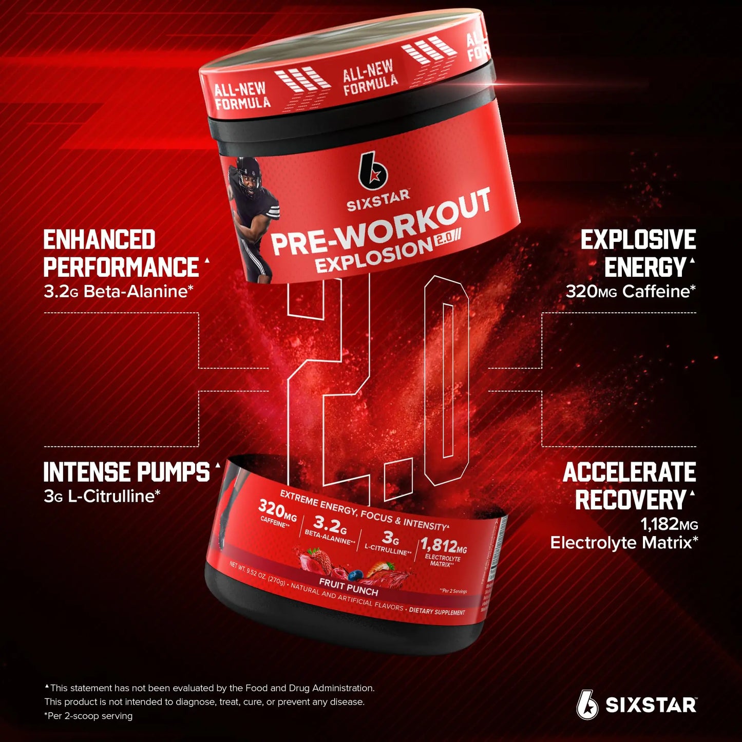 Six Star Pre-Workout Powder for Men & Women, Fruit Punch (30 Servings) - Preworkout Explosion 2.0 Energy Powder Drink Mix with Beta-Alanine & Caffeine Six Star