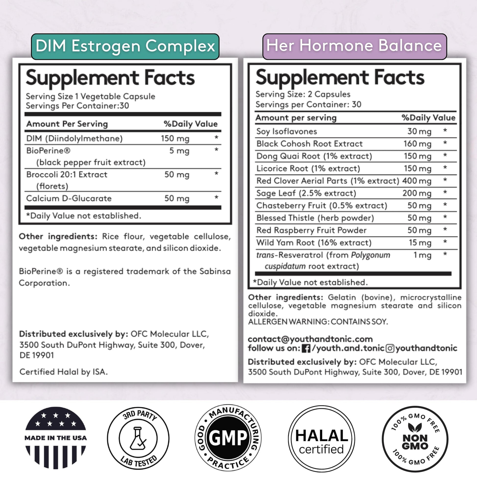 Youth & Tonic DIM Supplement for Women – Estrogen Metabolism & Hormonal Support – Menopause, Perimenopause & Premenopausal Bundle, 90 Capsules Youth & Tonic buy australia supplements