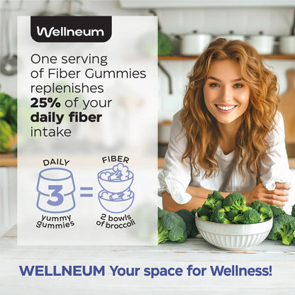 High Prebiotic Fiber Gummies for Women and Men 7G, 160 Pcs (2 Pack) - Natural  Support - Beet FOS Fiber, Magnesium, Inulin, Probiotic - Gummy Supplement for Digestive Health - Sugar Free Wellneum
