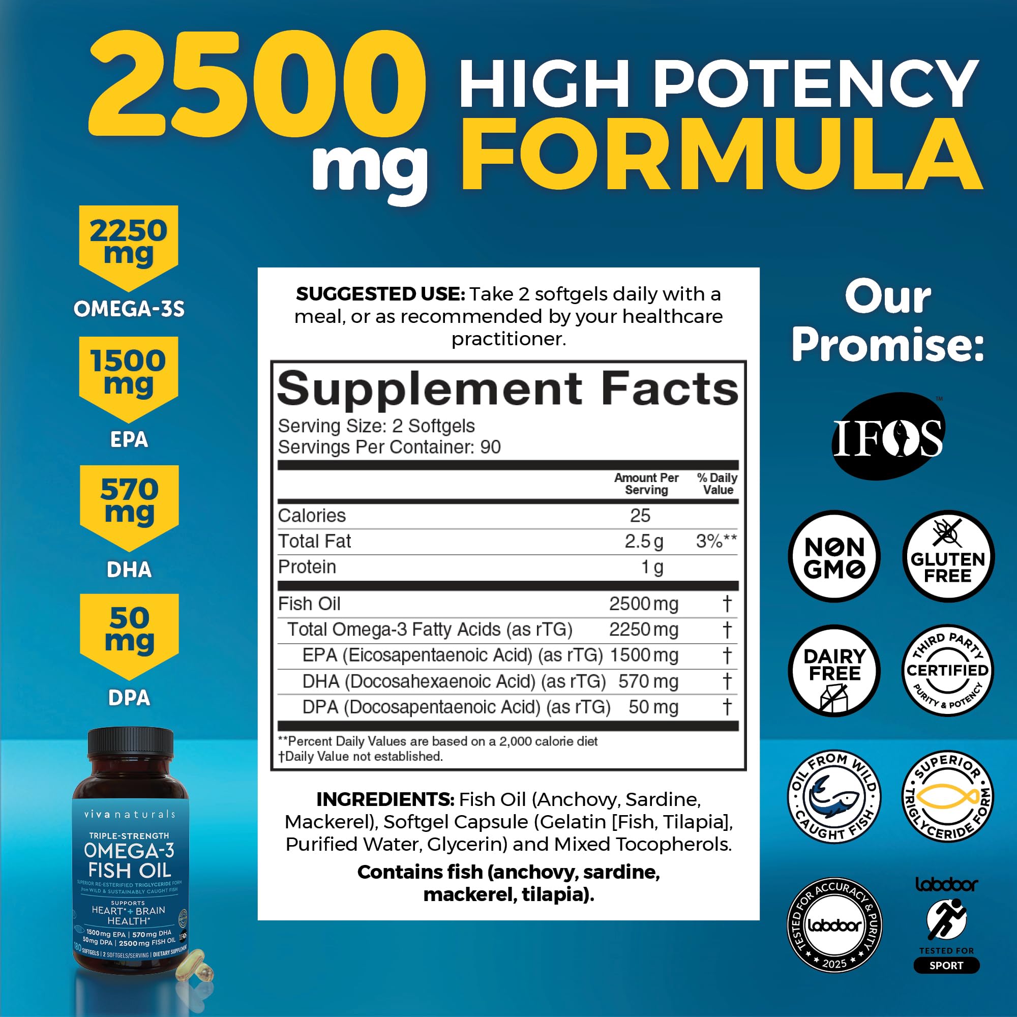 Triple Strength Omega 3 Fish Oil Supplement for Men and Women – 2500 mg High-Potency, Easy-to-Absorb Re-esterified Triglyceride Form, Pescatarian-Friendly DPA EPA DHA Omega 3 Supplement, 180 Softgels Viva Naturals buy supplements Au