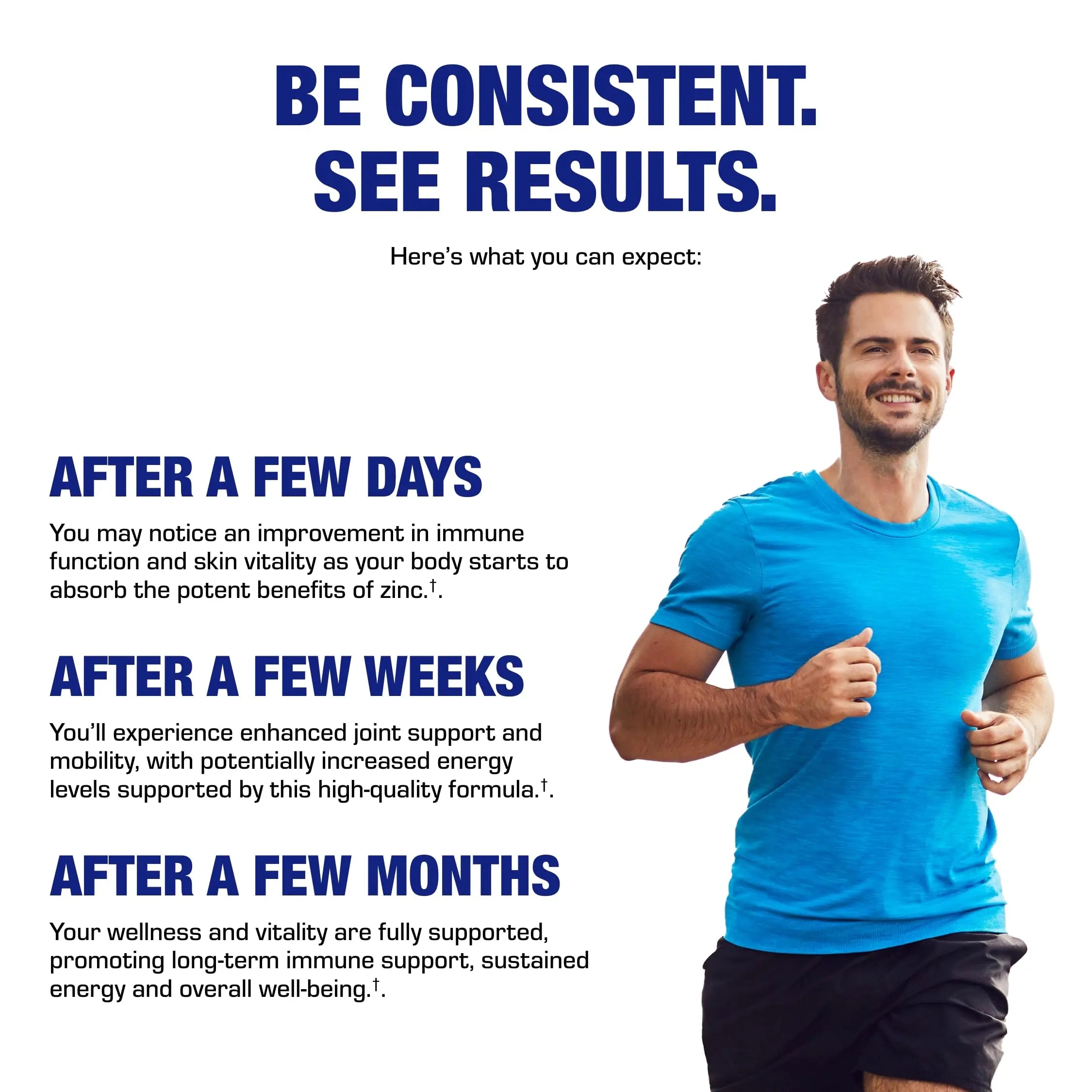 30-in-1 Adult Multivitamin with Iron - Antioxidant Rich Over 50 Multivitamin for Women and Men with Vitamins A C D E B Complex Zinc Magnesium Anabolic Laboratories buy australia supplements