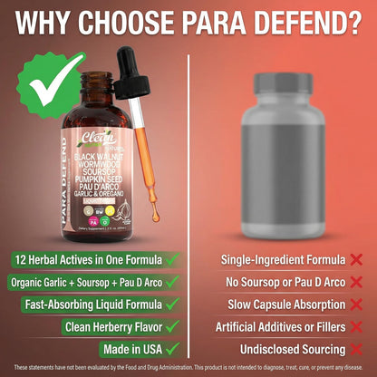 para Defend Wormwood Black Walnut Cleanse for Humans Drops Liquid Soursop Garlic Pumpkin Seed PAU D'Arco Oil of Oregano Turmeric Clean Nutraceuticals