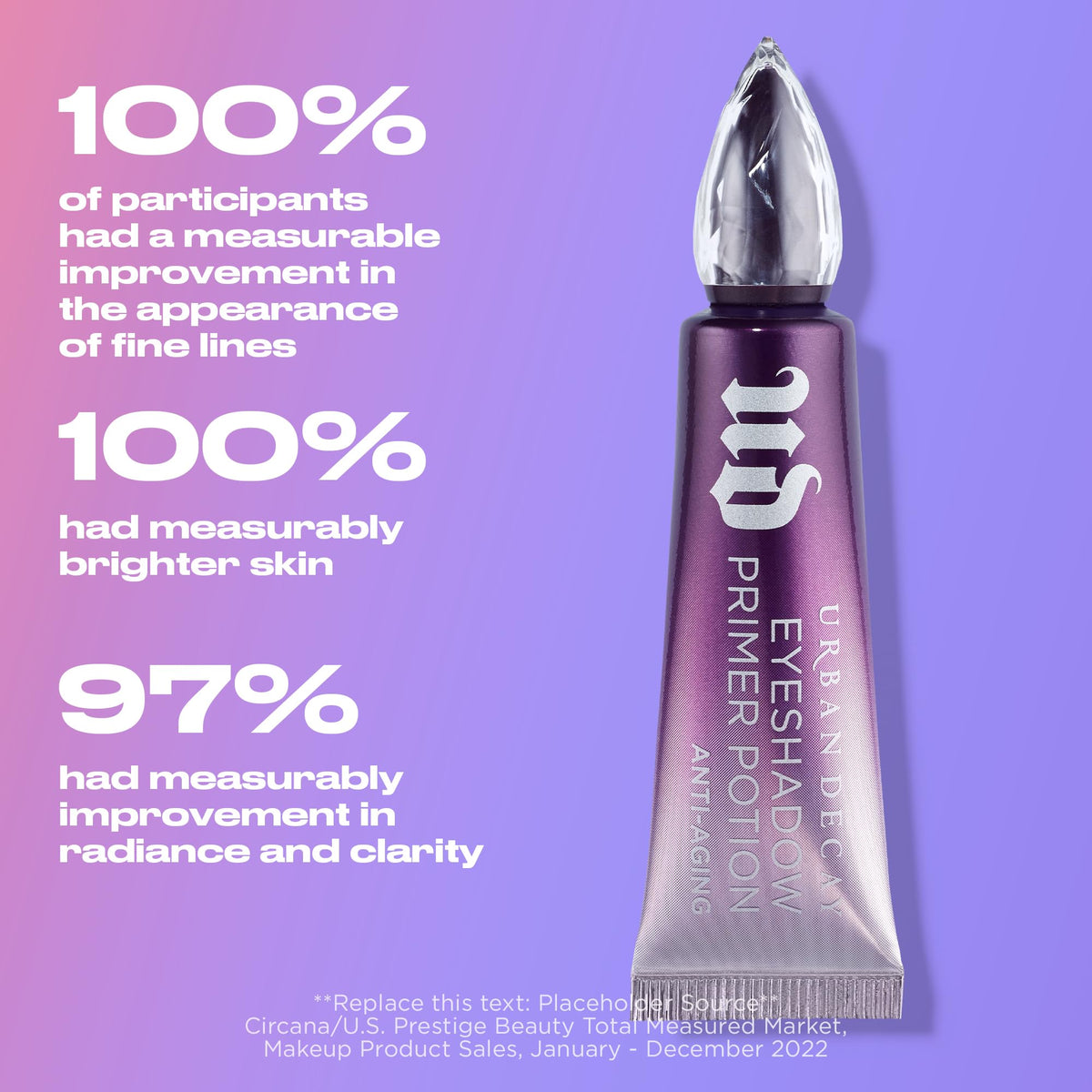 URBAN DECAY Anti-Aging Eyeshadow Primer Potion - Transparent (0.16 oz Mini) URBAN DECAY