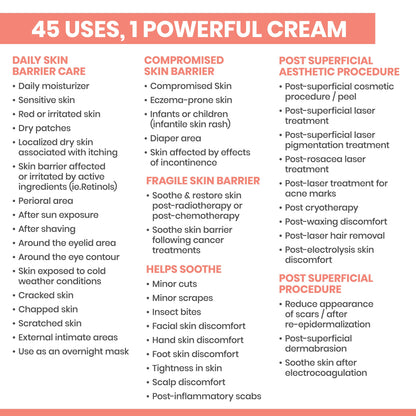 Avène Cicalfate+ Restorative Protective Cream, 1.3 oz Eau Thermale Avène