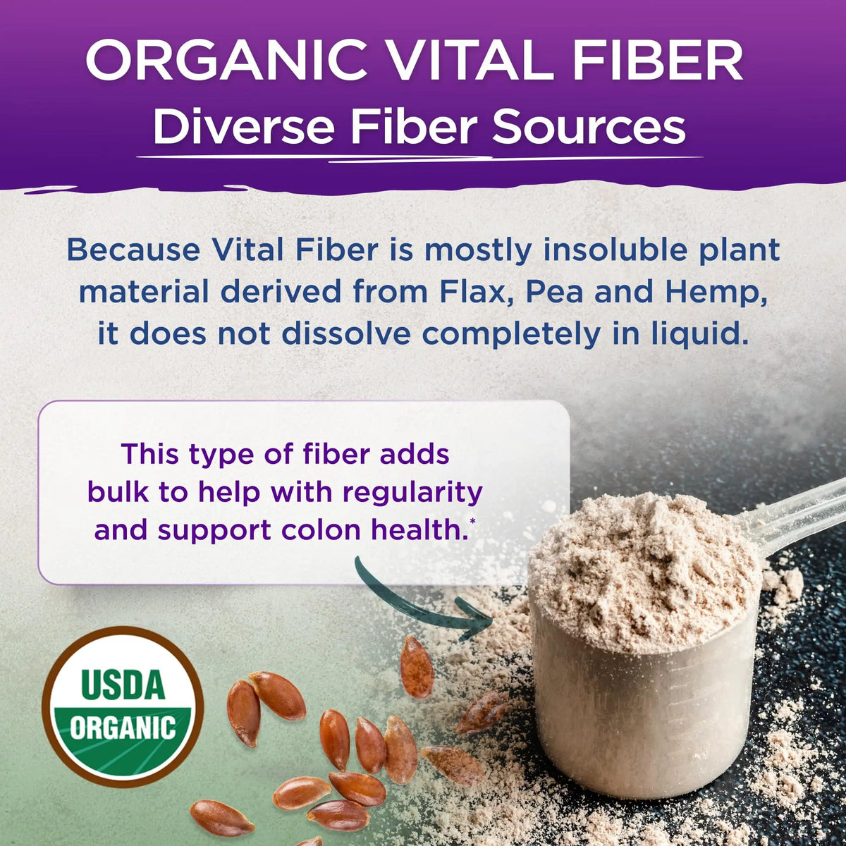 Vital Planet - Vital Fiber Powder, Soluble and Insoluble Fiber Supplement with Flax, Pea and Hemp, Organic Daily Dietary Supplement Supports Vital Planet