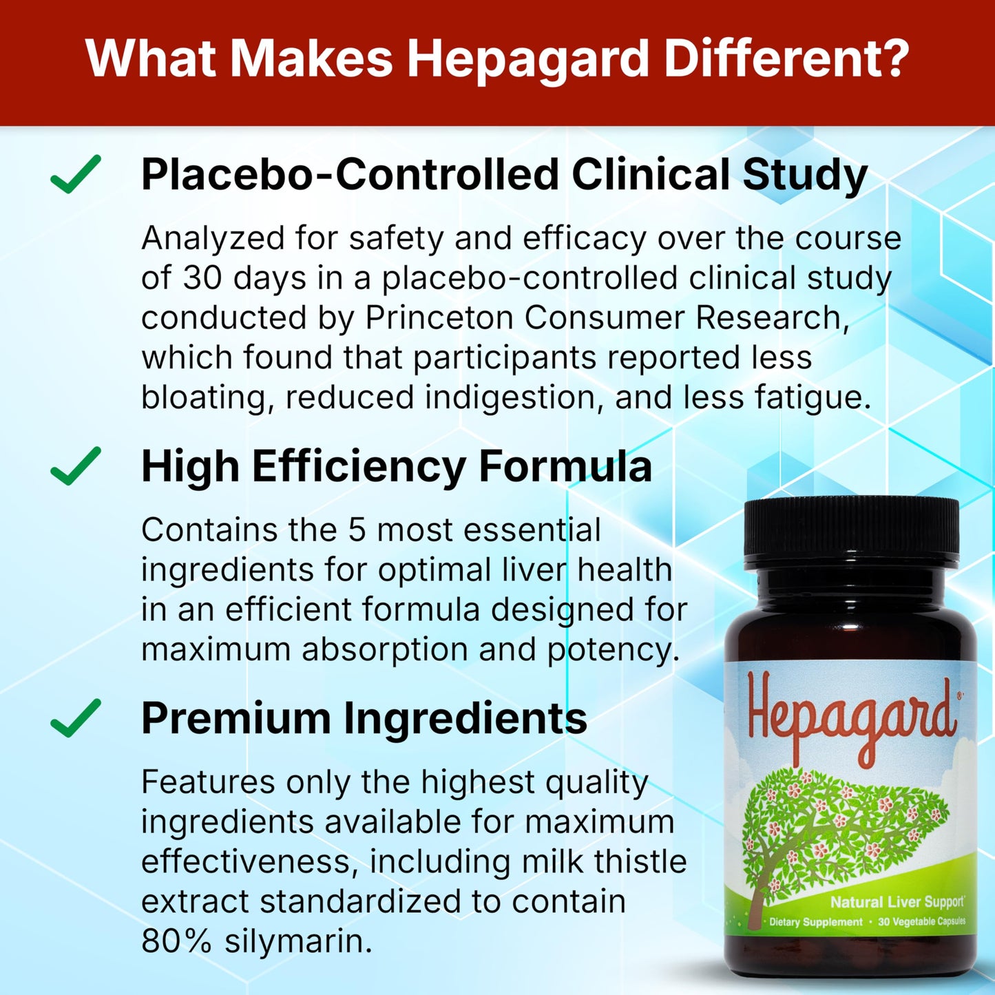 Hepagard - Natural Liver Support Supplement with N-Acetyl Cysteine (NAC) - Non-GMO, Vegan, Gluten-Free Hepagard