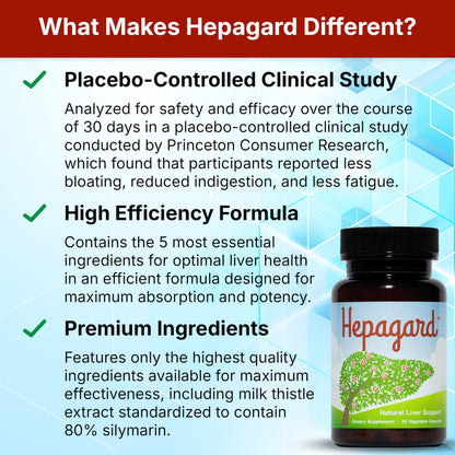 Hepagard - Natural Liver Support Supplement with N-Acetyl Cysteine (NAC) - Non-GMO, Vegan, Gluten-Free Hepagard