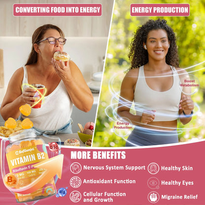 Safgumjel Vitamin B2 Gummies | Riboflavin 400mg with Magnesium & CoQ10 for Migraine Relief & Headache Relief | Sugar Free, Vegan, Strawberry Flavor, 60 Count Safgumjel